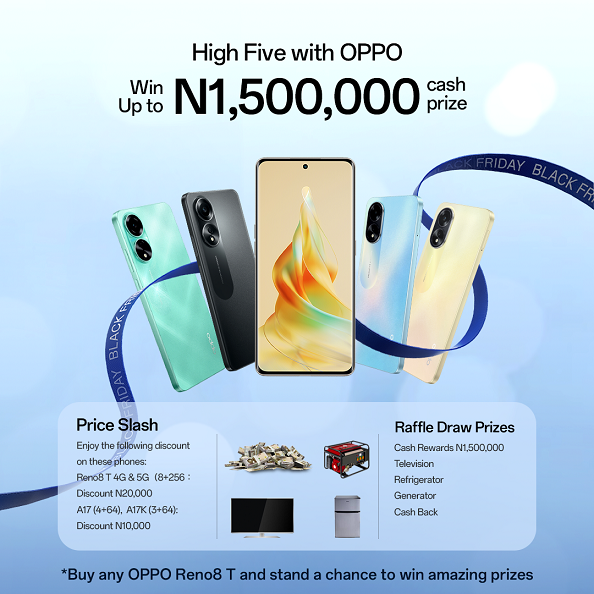 OPPO Black Friday: Mobile phone deals announced, cashback and Big Discounts, 2023